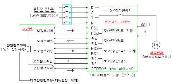 엔진펌프.JPG