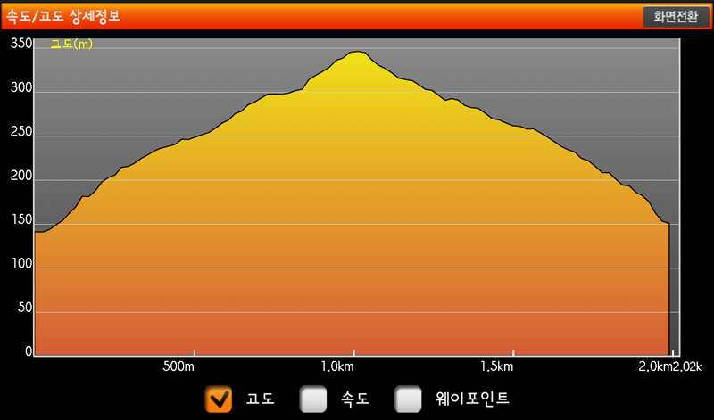 Screenshot_2013-05-15-20-48-54.jpg