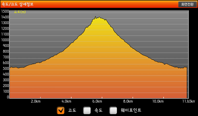 Screenshot_2013-05-22-12-31-22.jpg
