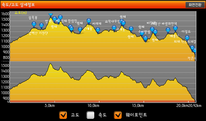Screenshot_2013-05-06-08-19-11.jpg