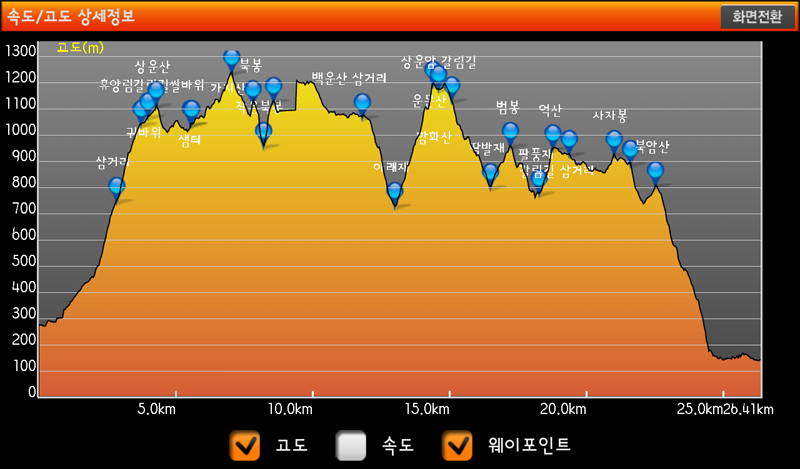 Screenshot_2013-05-09-07-29-13.png