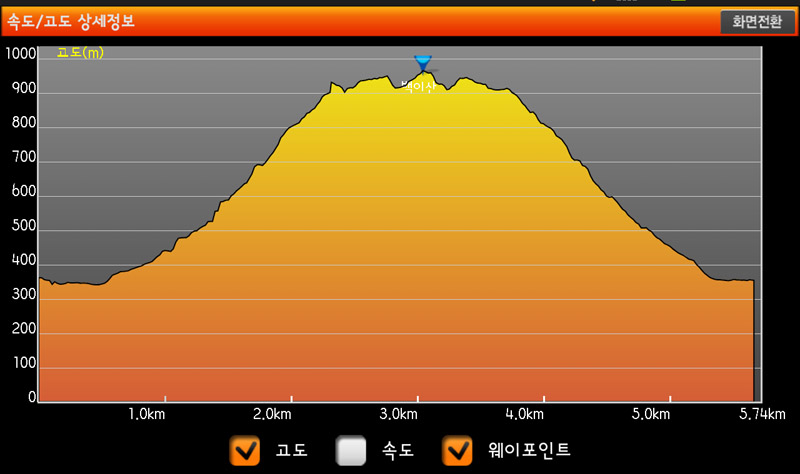 Screenshot_2013-06-03-22-39-12.jpg